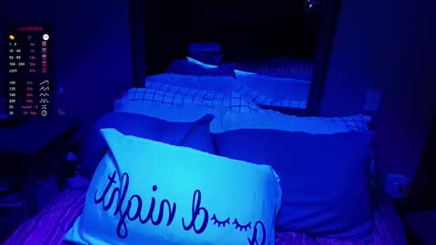 kikilovespartylights online show from January 2025 07:08:01 AM