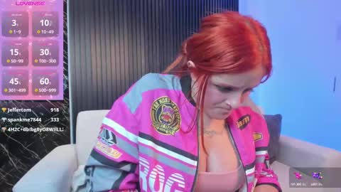 Snapshot of kim_brown_ chatting on February 2025 06:40:01 PM Kim online show from February 2025 06:40:01 PM