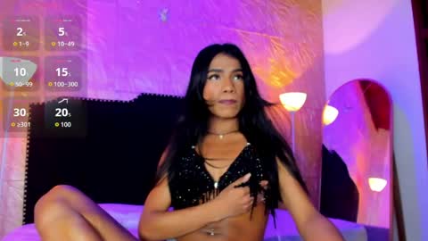 kimberly gonzalez online show from March 2026 04:05:01 AM