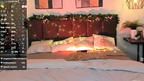  Your Kimmie  follow me  online show from January 2025 07:50:02 PM