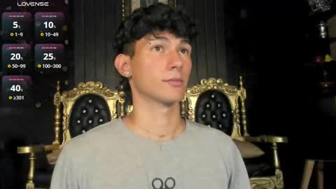 Snapshot of kingparker1 chatting on December 2024 02:58:02 AM A L E X online show from December 2024 02:58:02 AM