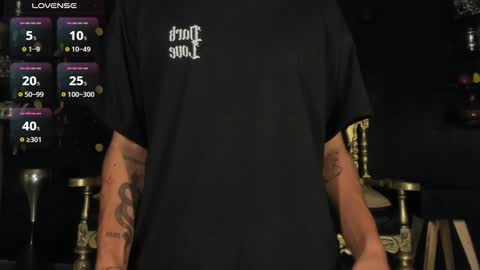 Snapshot of kingparker1 chatting on December 2024 02:53:01 AM A L E X online show from December 2024 02:53:01 AM