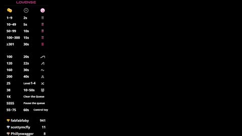 Snapshot of kinkyhousewifee_ chatting on January 2025 05:54:02 AM MISS RYN online show from January 2025 05:54:02 AM