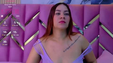 kinkywildmilf online show from January 2026 12:42:01 PM