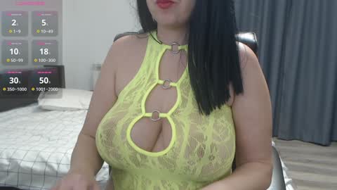 kittyonfiree online show from January 2025 04:44:02 PM