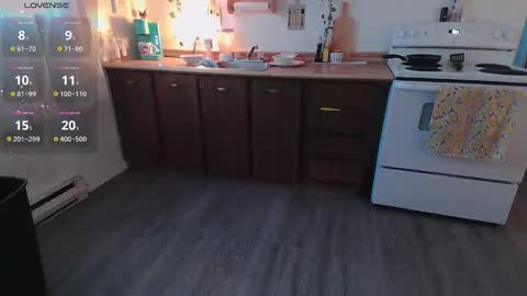 Kittyymaze online show from January 2025 12:52:01 PM