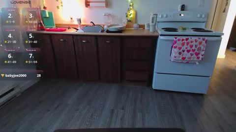 Kittyymaze online show from January 2025 12:37:02 PM