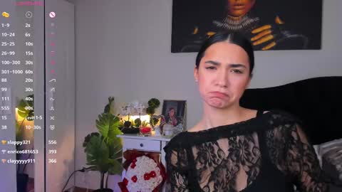 Snapshot of kity_sweet chatting on February 2025 08:28:02 PM Erika online show from February 2025 08:28:02 PM