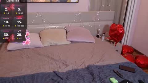 Kortney online show from February 2026 06:37:01 AM