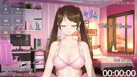 Kyra Wild online show from June 2026 08:53:02 PM