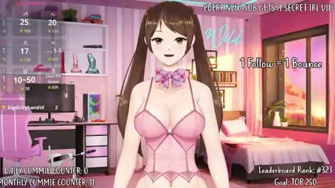 Kyra Wild online show from June 2026 09:57:02 PM