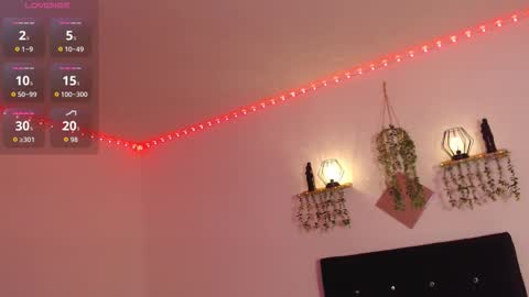 labrinthteasing online show from March 2026 08:14:02 PM