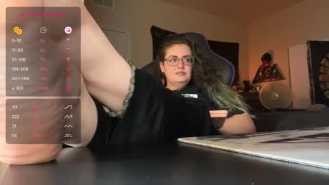 Snapshot of ladyloki111 chatting on October 2025 01:52:02 AM LadyLoki111 online show from October 2025 01:52:02 AM