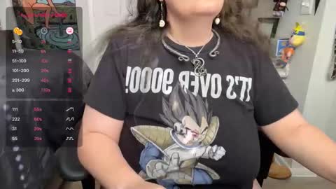 Snapshot of ladyloki111 chatting on January 2026 05:27:02 PM LadyLoki111 online show from January 2026 05:27:02 PM