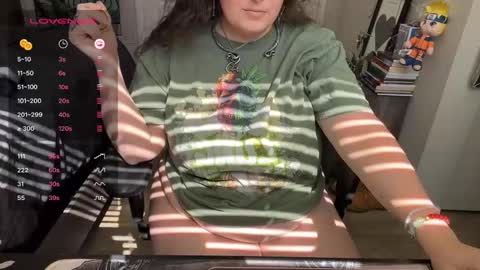 Snapshot of ladyloki111 chatting on February 2026 05:06:02 PM LadyLoki111 online show from February 2026 05:06:02 PM