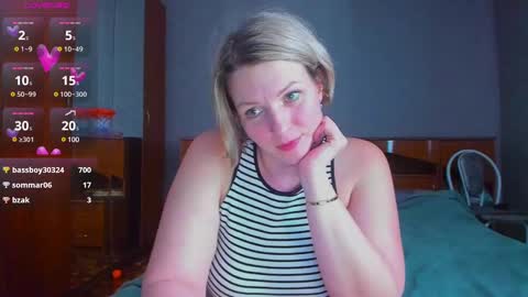 ladylucky_ online show from February 2025 05:56:02 AM