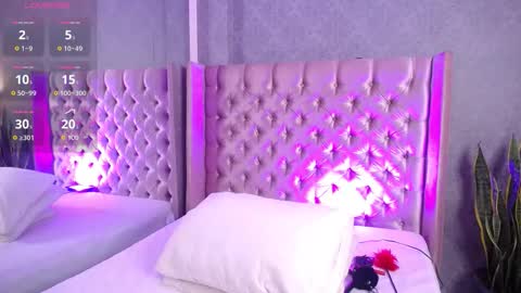 Snapshot of lailastilwills chatting on February 2026 09:19:01 AM Laila Stilwills online show from February 2026 09:19:01 AM