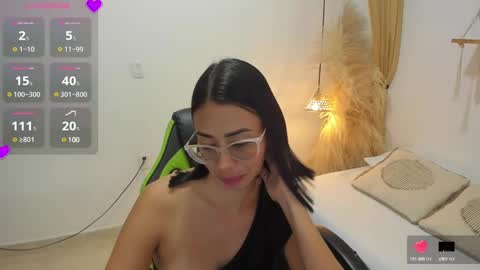 Snapshot of lakshmi_rai chatting on February 2025 07:43:02 PM lakshmi_rai online show from February 2025 07:43:02 PM