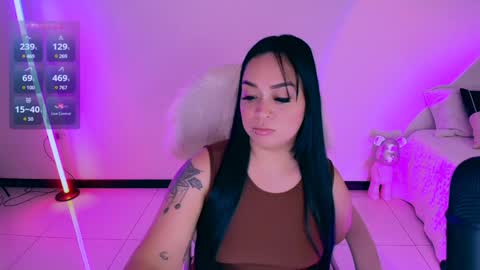 lalablack1_ online show from January 2025 09:14:02 PM