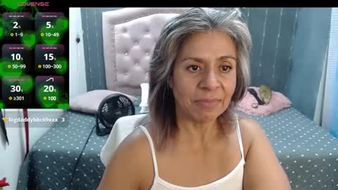 lalisha online show from January 2025 12:33:01 AM