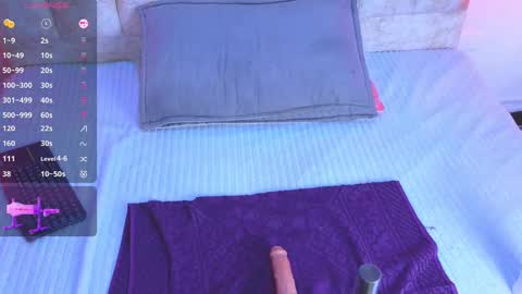 lanna_brunette online show from February 2025 04:20:02 PM