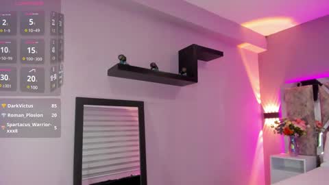 Snapshot of larabrook chatting on December 2024 10:42:02 PM Lara online show from December 2024 10:42:02 PM