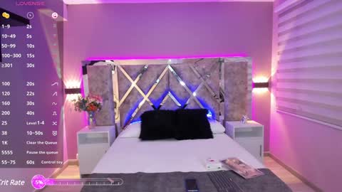 Snapshot of larabrook chatting on January 2025 07:39:02 PM Lara online show from January 2025 07:39:02 PM