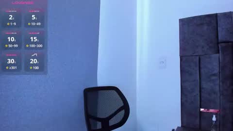 Laura Rose online show from February 2025 09:07:02 PM