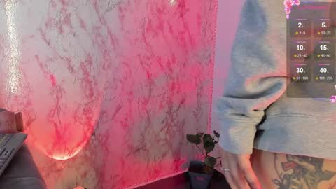 Snapshot of lauren_camila1 chatting on January 2025 03:50:02 AM Lau online show from January 2025 03:50:02 AM