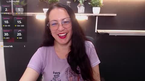 Laury  online show from March 2026 04:55:01 PM