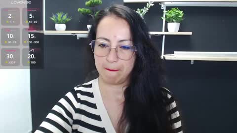 Laury  online show from April 2026 06:57:02 PM