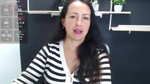 Laury  online show from May 2026 06:02:02 PM