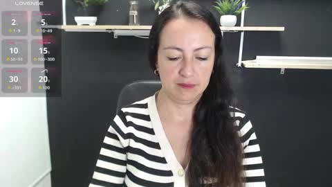 Laury  online show from May 2026 05:32:02 PM