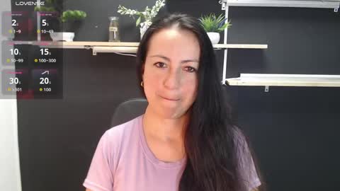Laury  online show from May 2026 06:25:01 PM