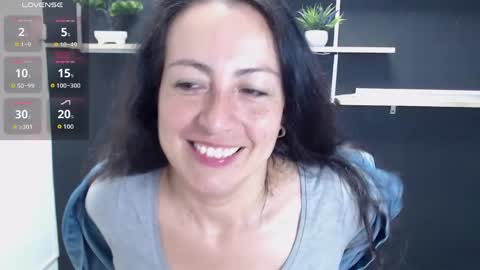 Laury  online show from May 2026 05:31:02 PM