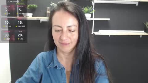 Laury  online show from June 2026 07:15:02 PM