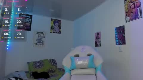 Snapshot of lauryn_muller_ chatting on September 2025 01:31:02 AM Lau online show from September 2025 01:31:02 AM