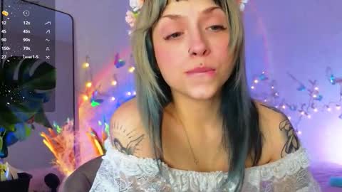 Melissa online show from March 2026 12:12:02 PM