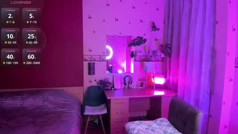 Snapshot of lazy_pepsi chatting on February 2025 06:21:01 PM Pansy online show from February 2025 06:21:01 PM