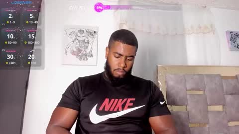 lebron millionss online show from January 2026 12:14:02 AM
