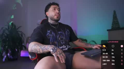 Leo Salvatore online show from April 2026 01:18:02 AM