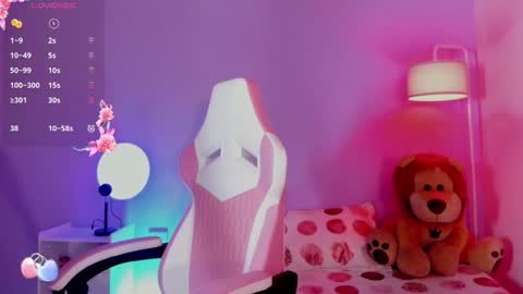 Snapshot of lexy_bran chatting on November 2025 01:45:01 PM lexy_bran online show from November 2025 01:45:01 PM