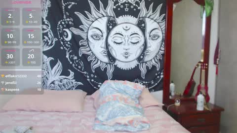 Lia Monroe online show from January 2025 10:13:02 PM