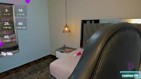 Snapshot of lianeumann chatting on January 2025 07:37:01 PM LIANE online show from January 2025 07:37:01 PM