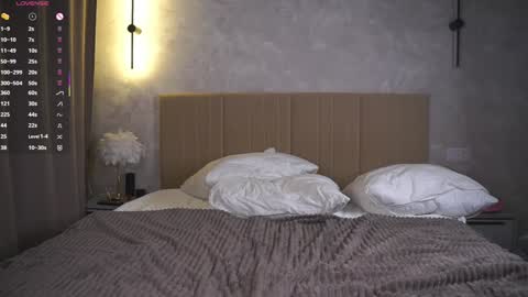 Elena online show from November 2025 12:16:02 PM