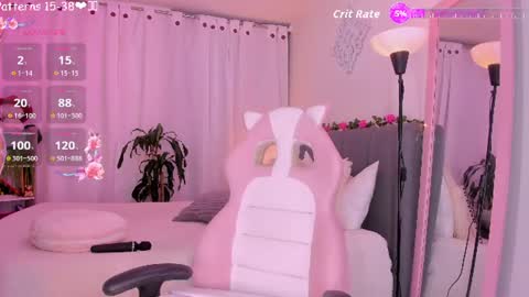Snapshot of liittle_lollii chatting on June 2026 02:17:01 AM Lolli Please leave a thumbs up if you like it its important to me online show from June 2026 02:17:01 AM