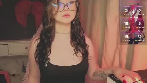 Snapshot of lilhornyprincess chatting on October 2025 12:04:02 PM Nika and Lori online show from October 2025 12:04:02 PM