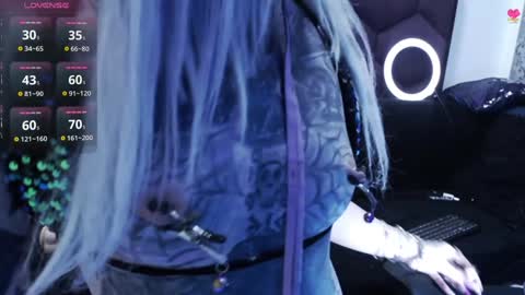 Snapshot of lilithlevis chatting on January 2025 03:29:02 AM Tifon Mary - Indepent model online show from January 2025 03:29:02 AM