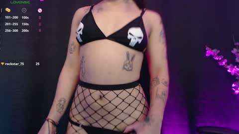 Maria online show from January 2025 07:34:02 AM