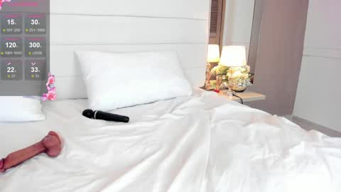 Lizeth follow me in my igimlilycute 3 online show from December 2024 04:28:02 AM